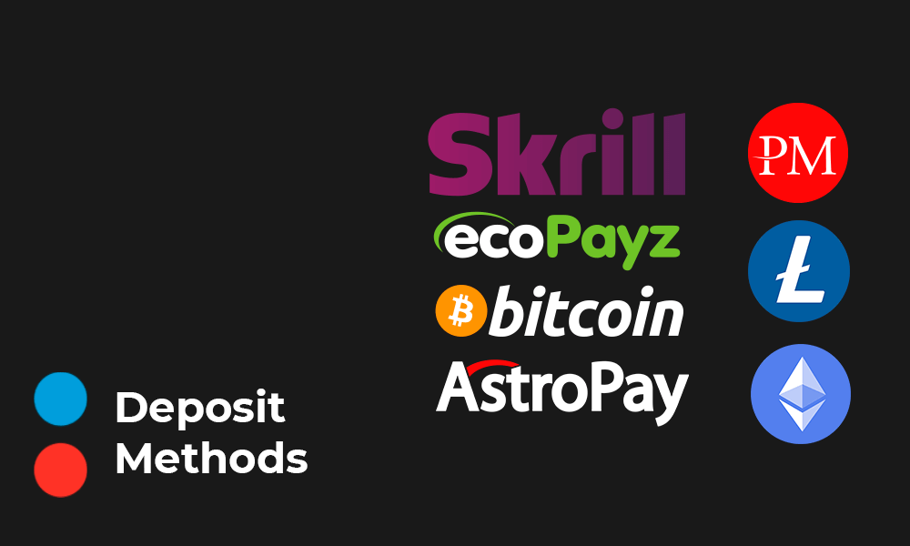 Megapari Banking Meyhods